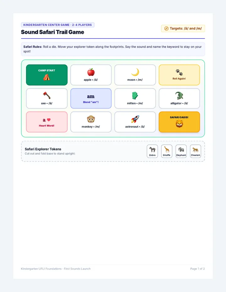 First Sounds Board Game