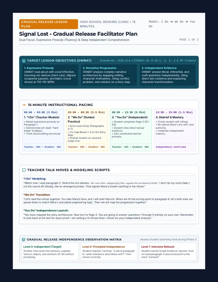 Signal Lost Teacher Guide