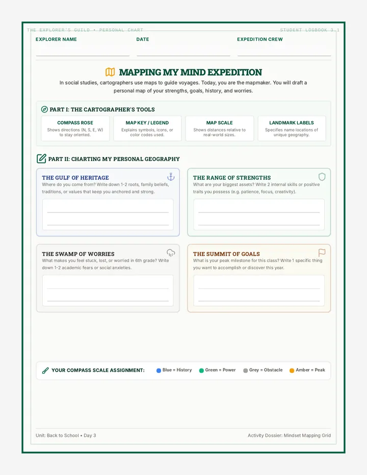 Mapping Minds Handout