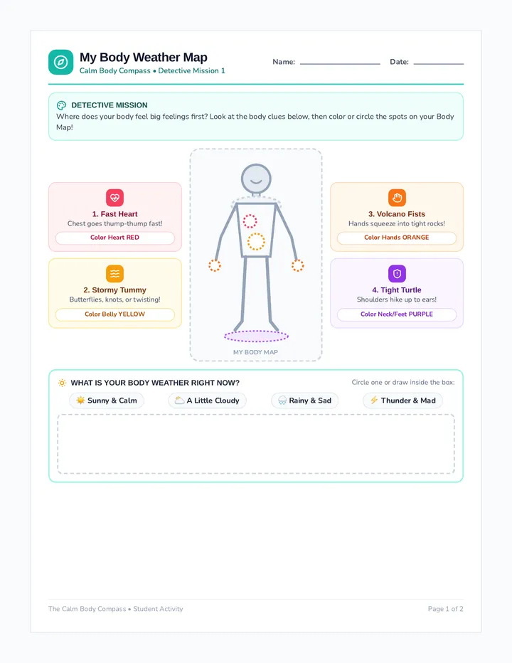 Body Compass Activity Sheet