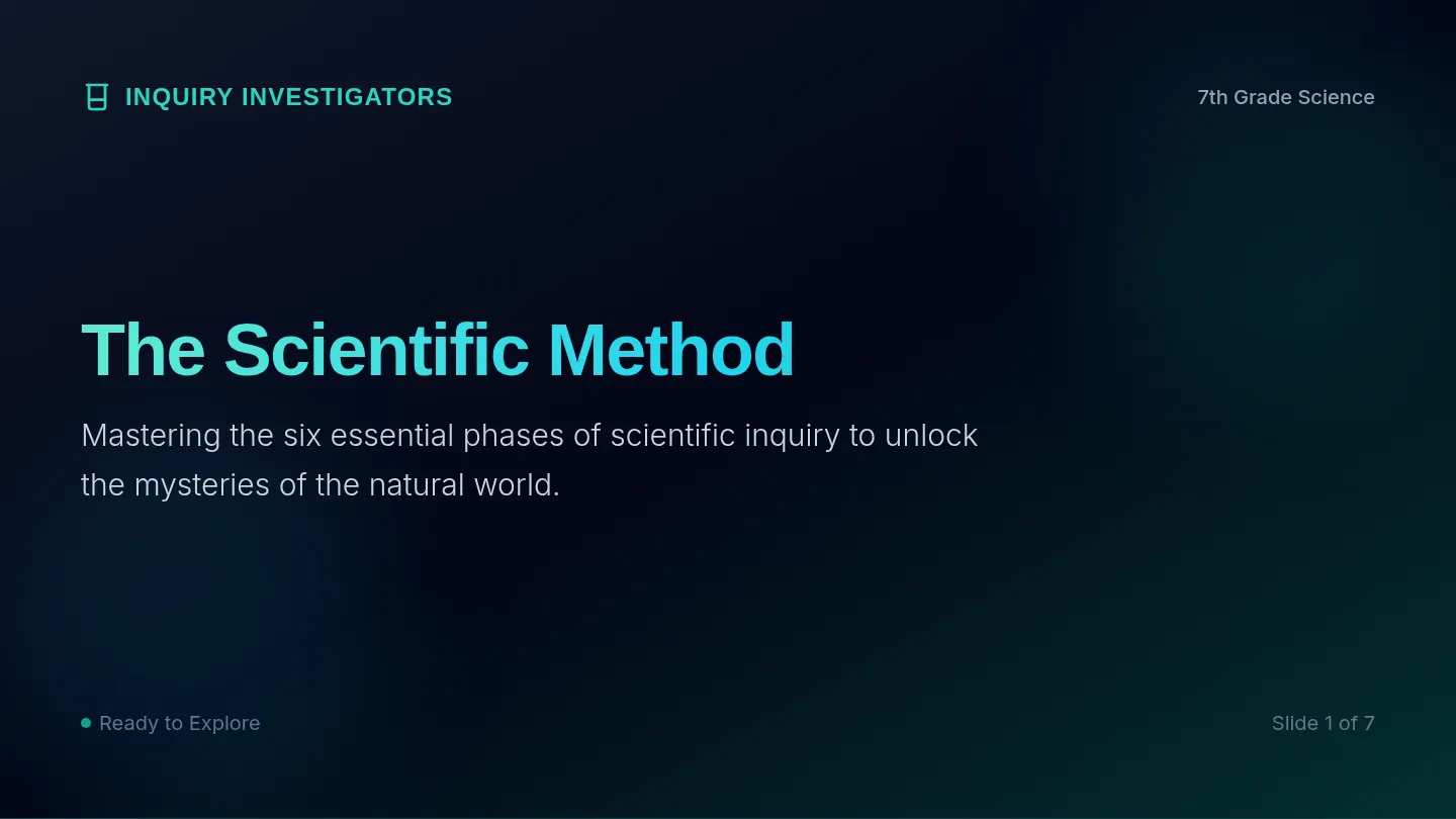 Method Mastery Slides