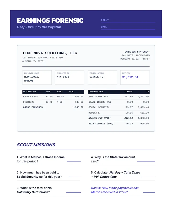 Earnings Forensic Worksheet