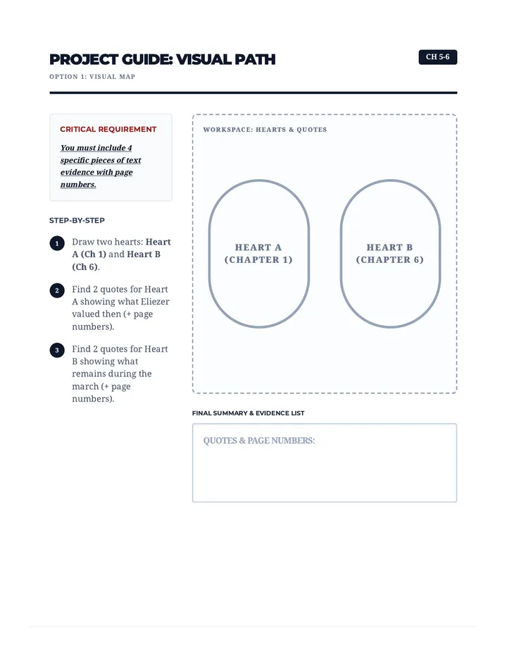 Choice Project Guides Packet