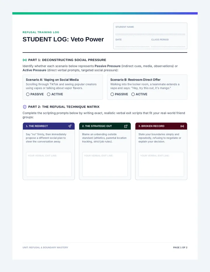 Veto Power Student Notes