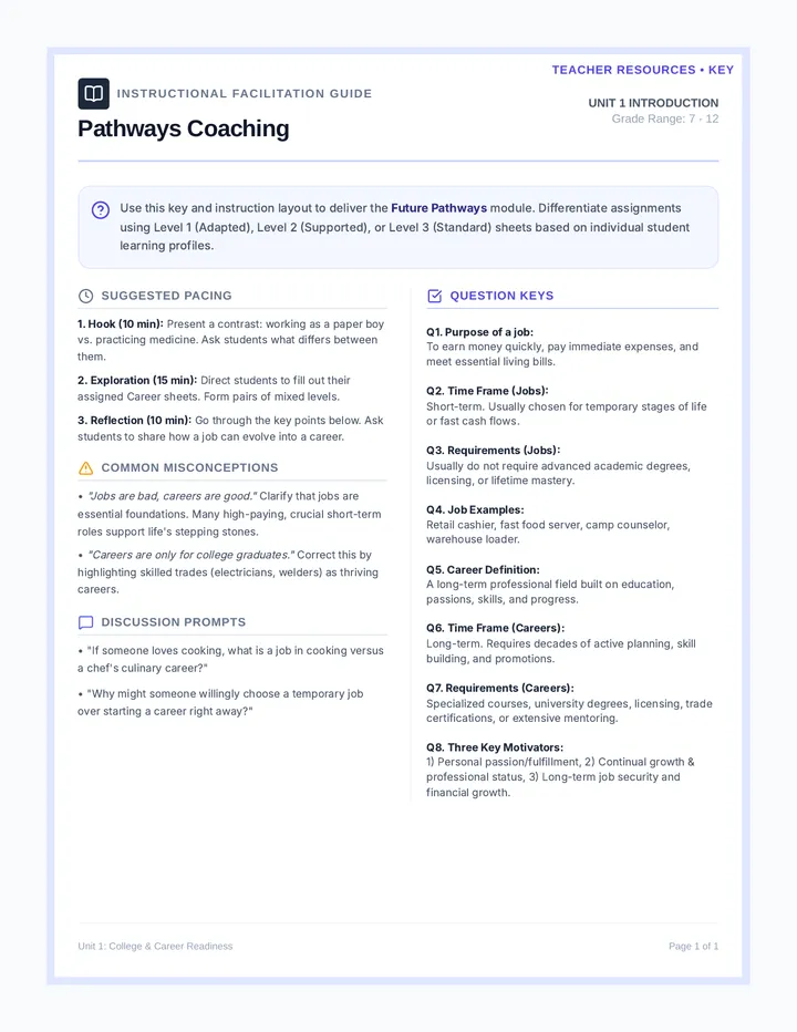 Career Coach Teacher Guide