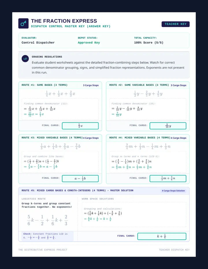 Fraction Express Answer Key