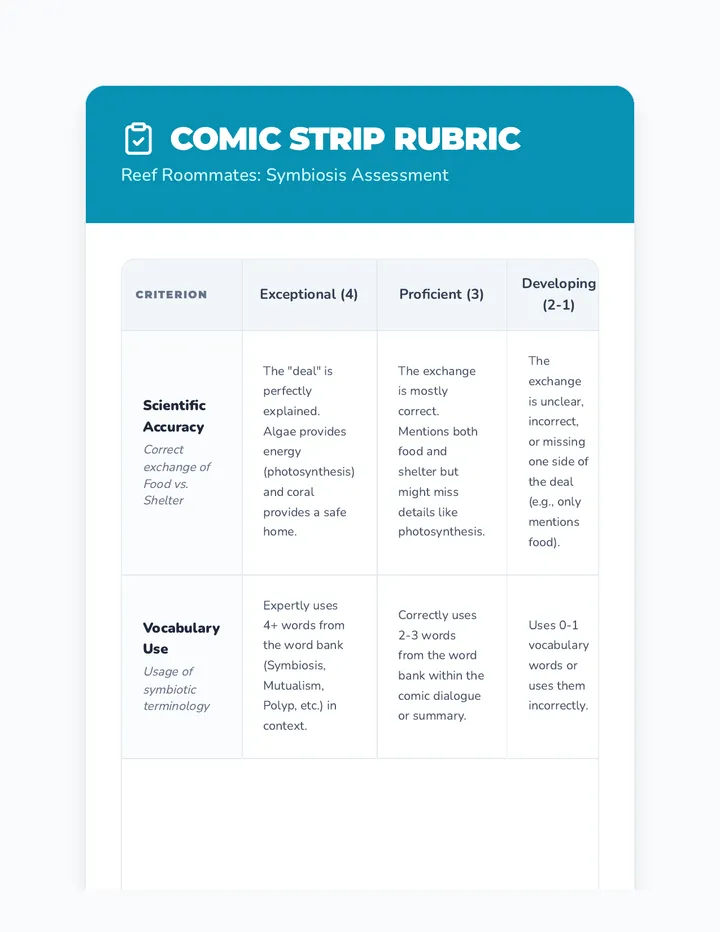 Coral Comic Rubric