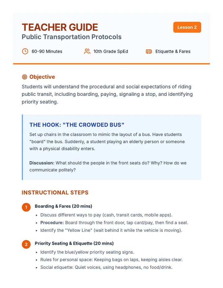 Transit Etiquette Teacher Guide
