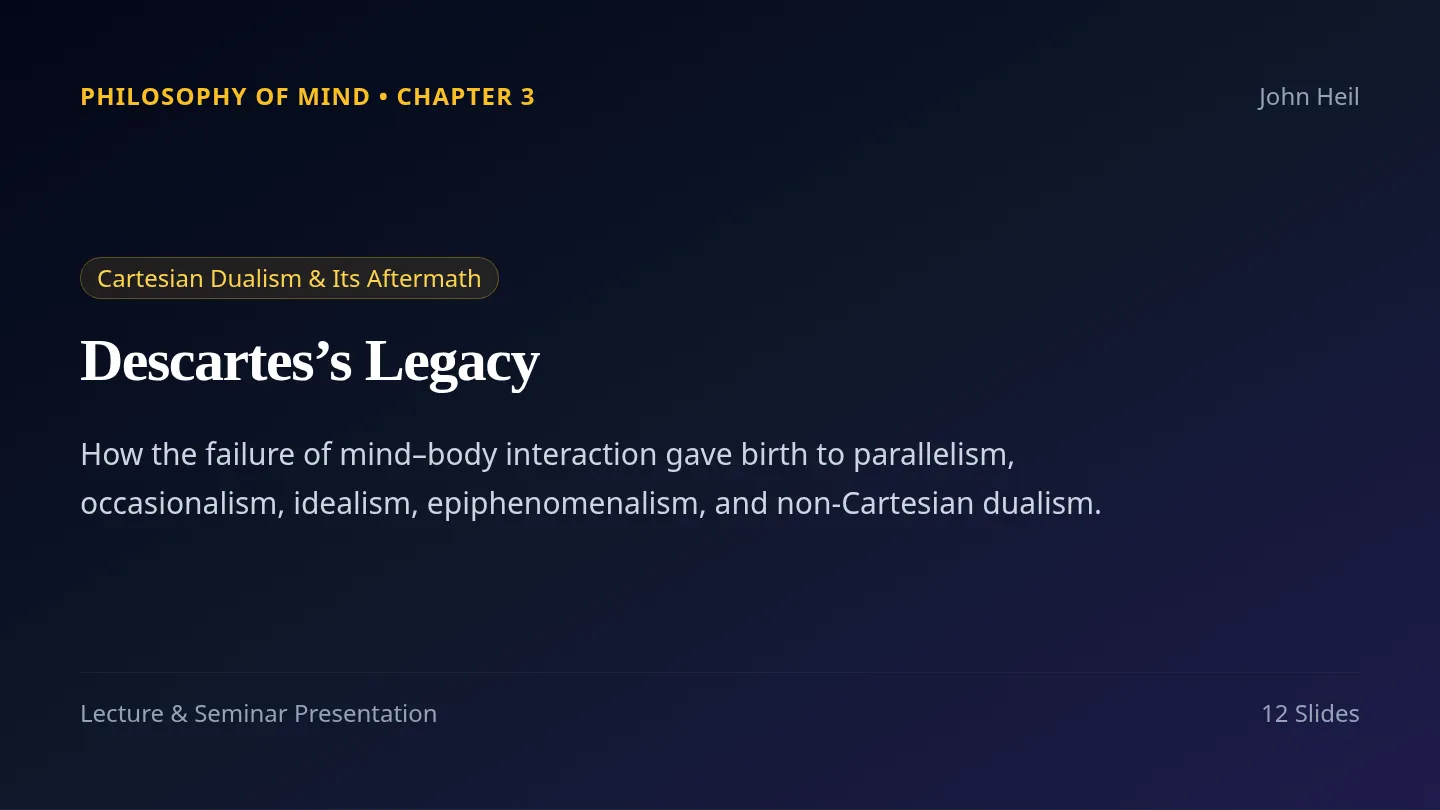 Descartes Legacy Slides