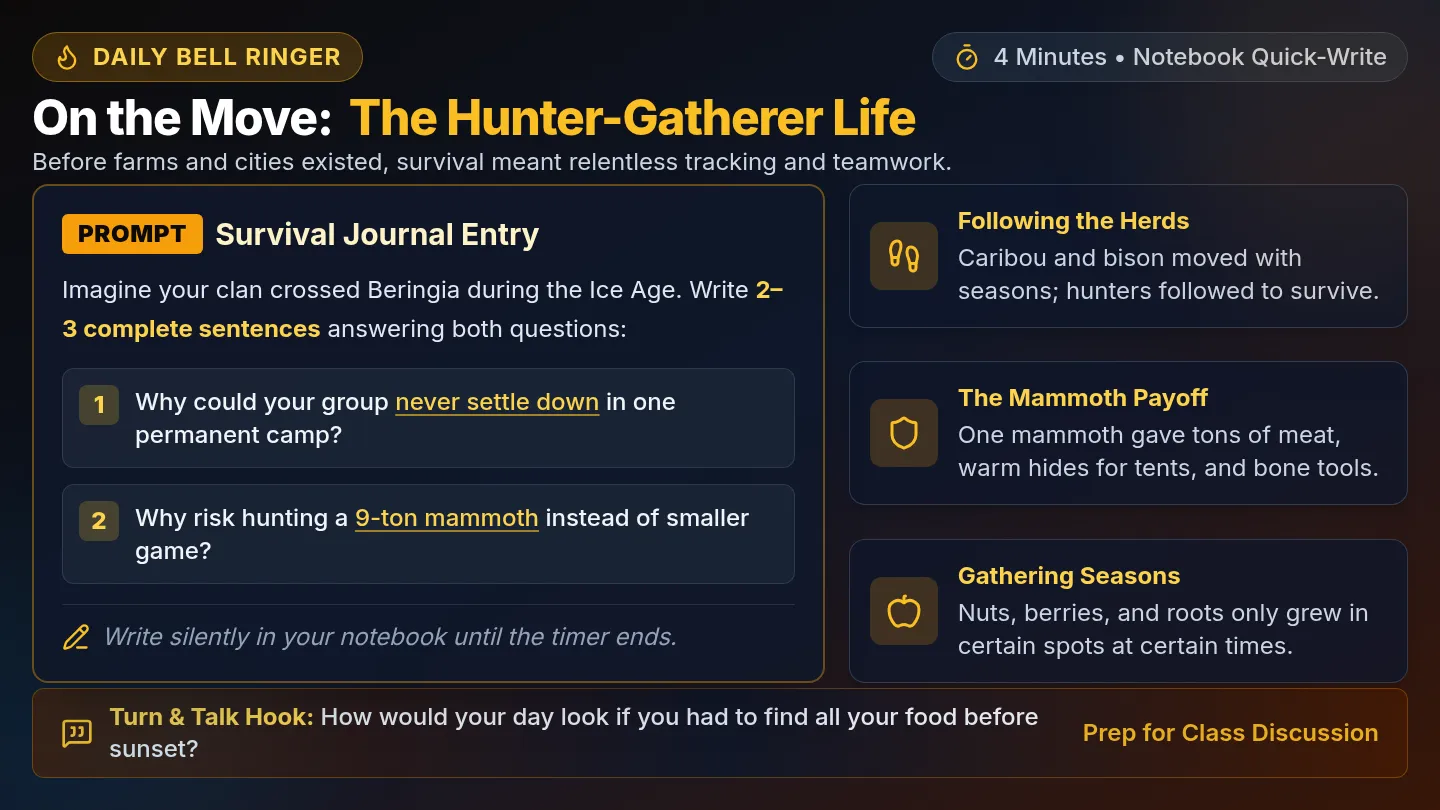 Nomad Survival Bell Ringer Slides