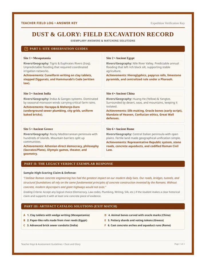 Dust and Glory Answer Key