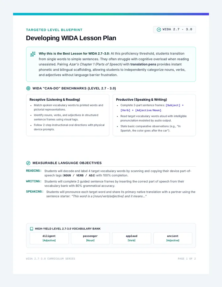 Developing WIDA Lesson Plan