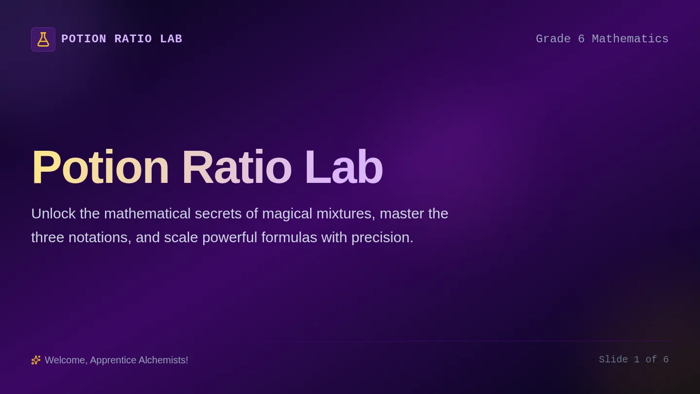 Potion Ratio Slides