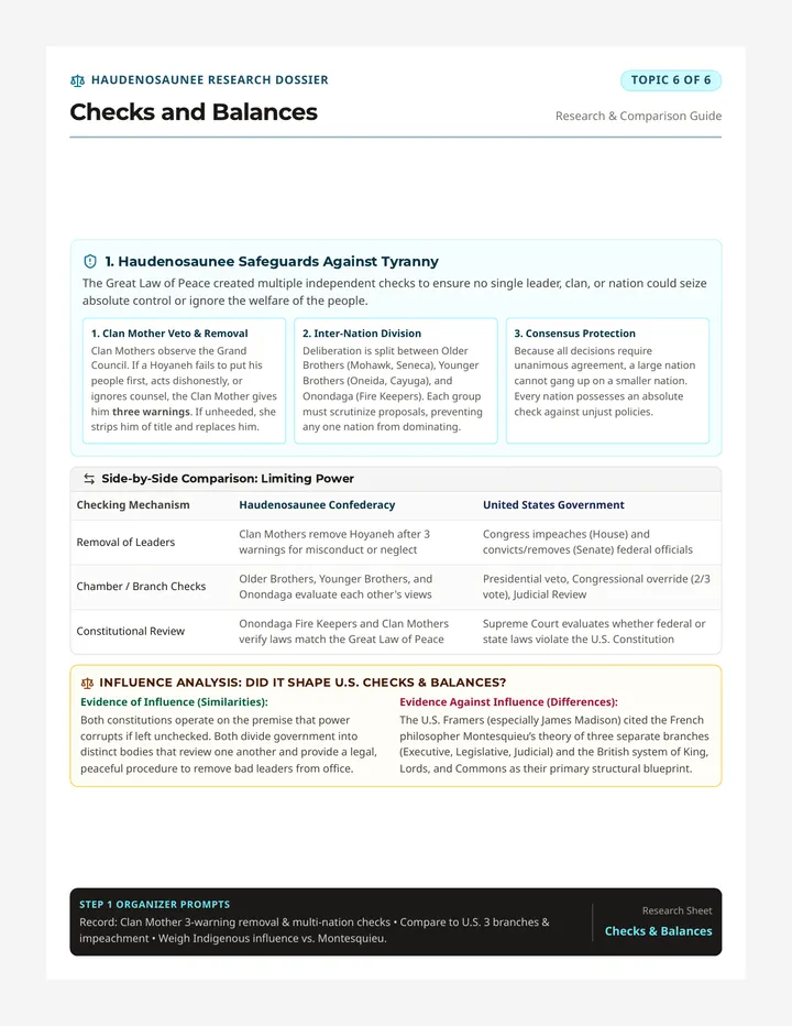 Balance of Power Reading Sheet