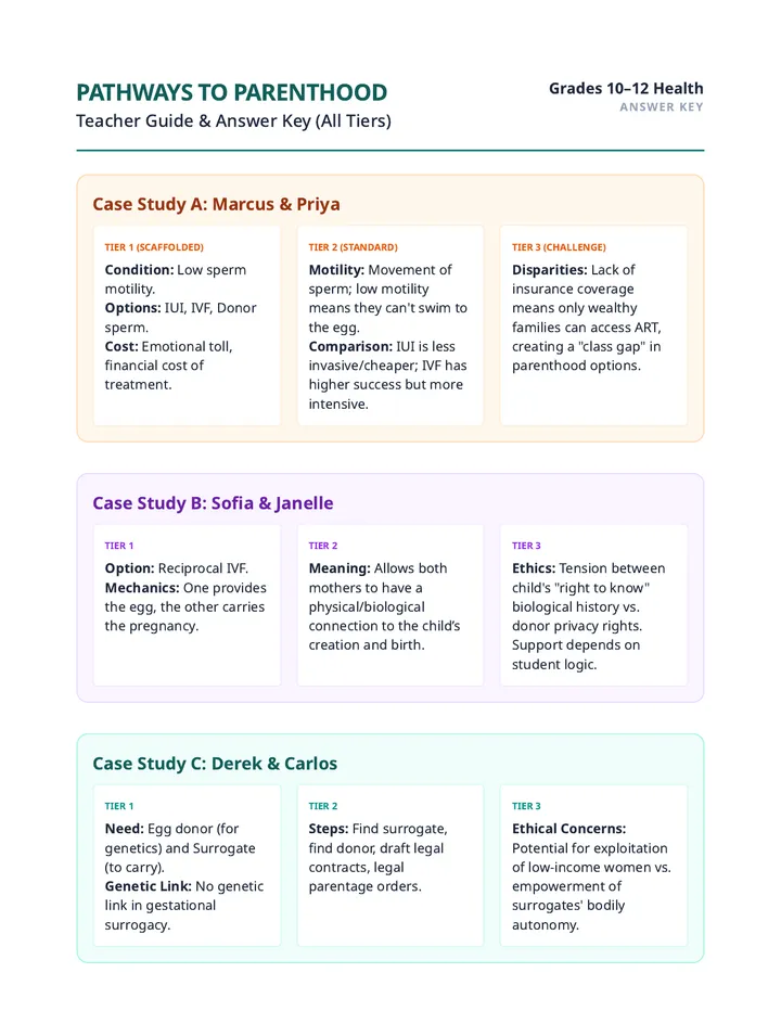 Pathway Teacher Guide