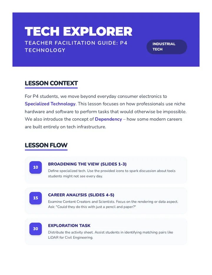 Tech Careers Teacher Guide