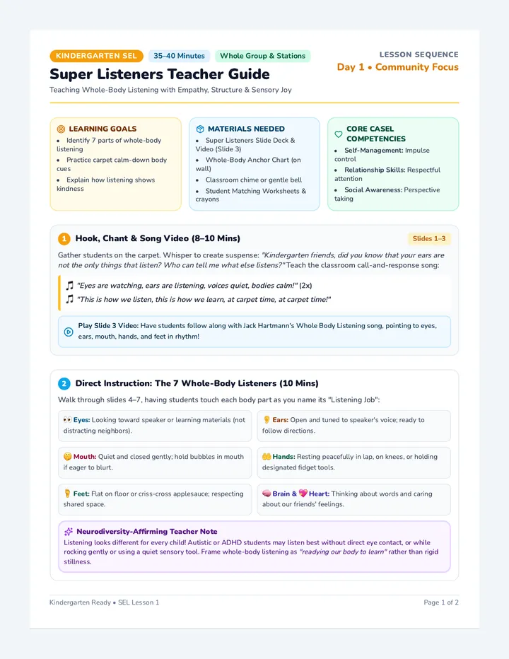 Super Listeners Teacher Guide