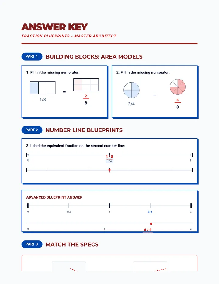 Fraction Blueprints Answer Key