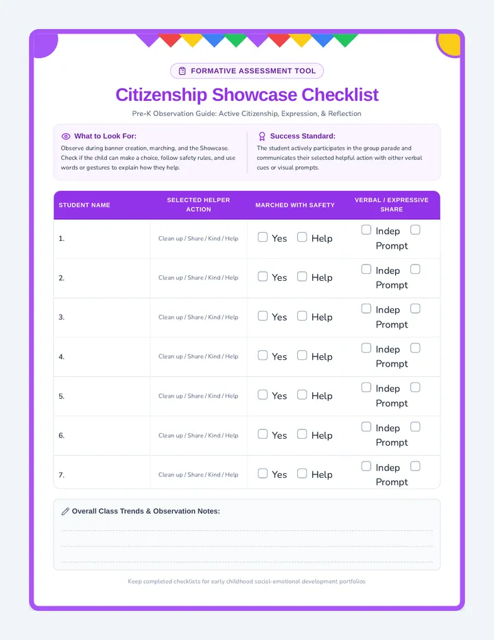 Citizenship Showcase Checklist