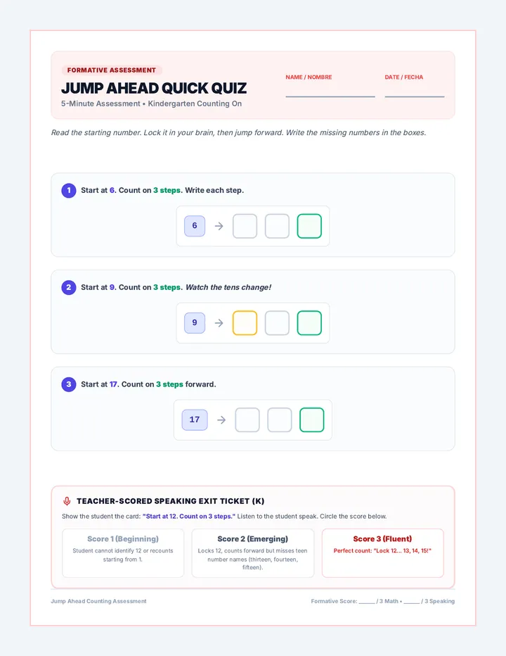 Jump Ahead Assessment