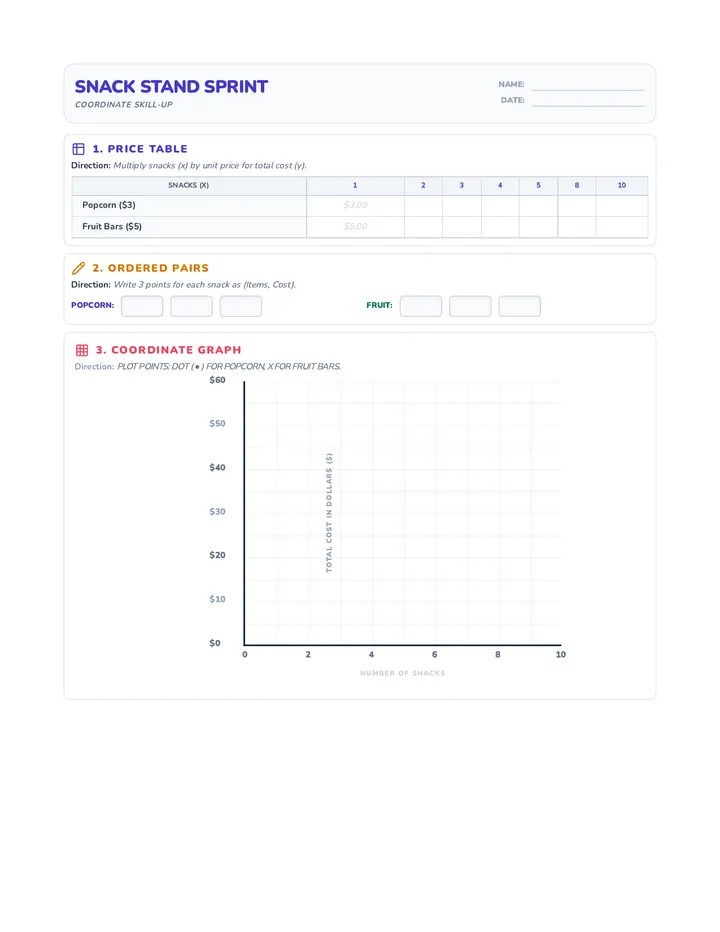 Snack Stand Grid Warmup Worksheet V8 Fixed Axis