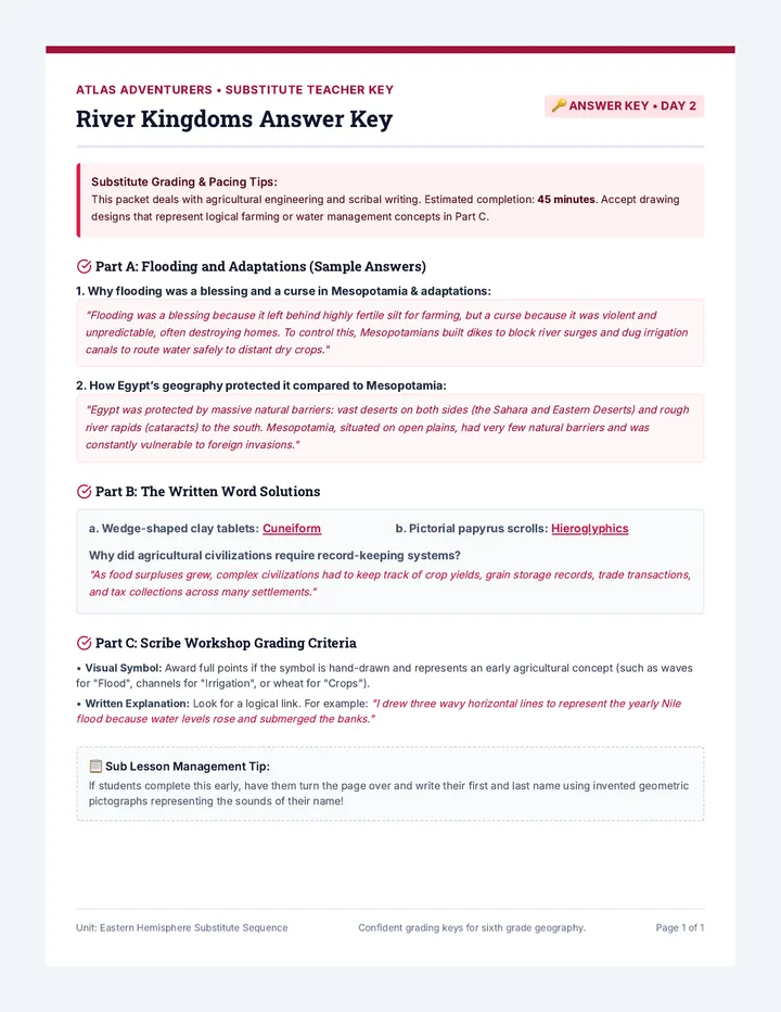 River Kingdoms Teacher Guide