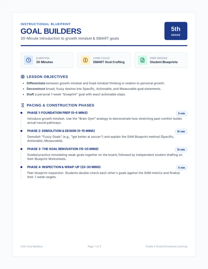 Goal Builders Teacher Guide