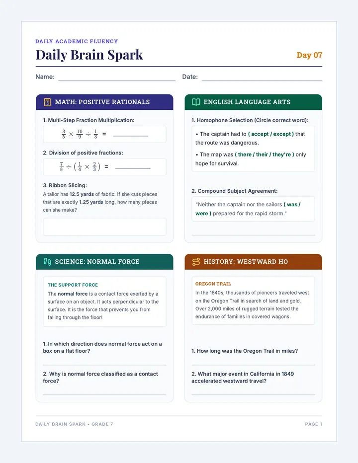 Day Seven Spark Worksheet