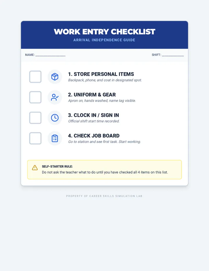 Work Entry Checklist
