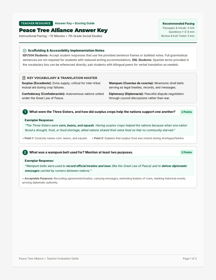 Peace Tree Alliance Answer Key
