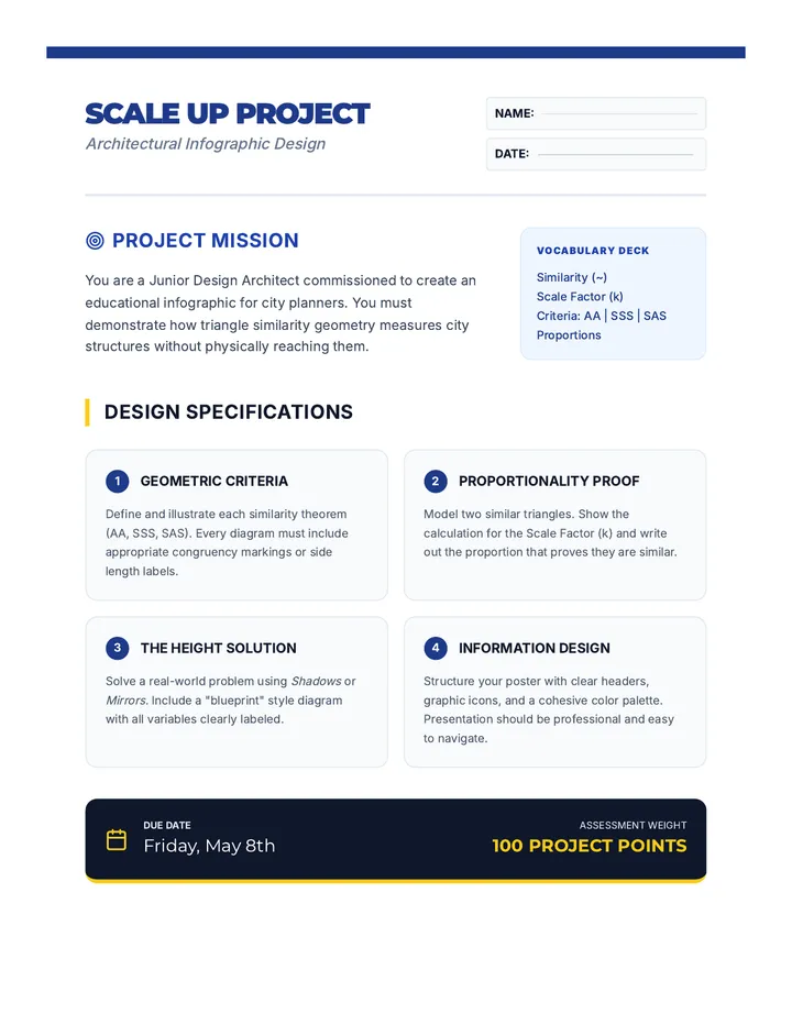 Poster Blueprint Guide