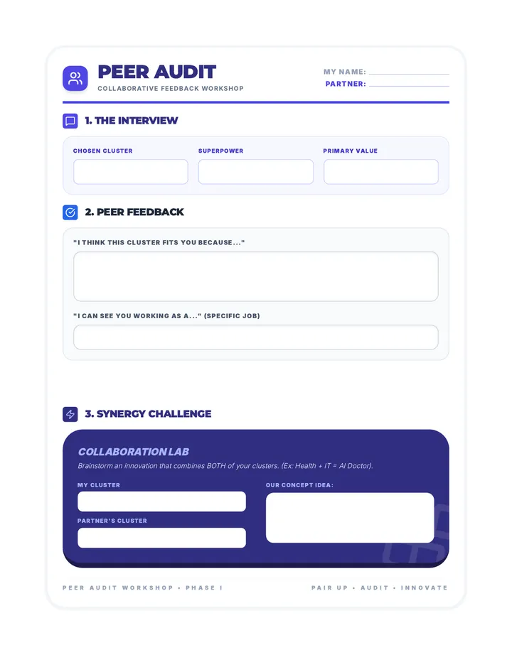 Peer Profile Audit Worksheet Project