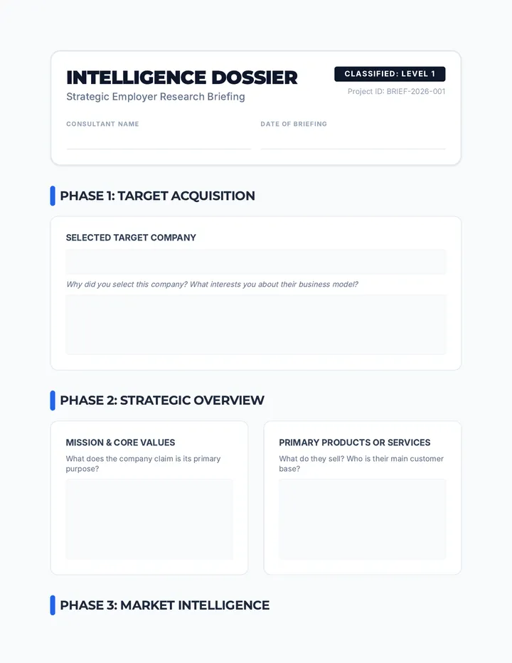 Target Intelligence Dossier Worksheet