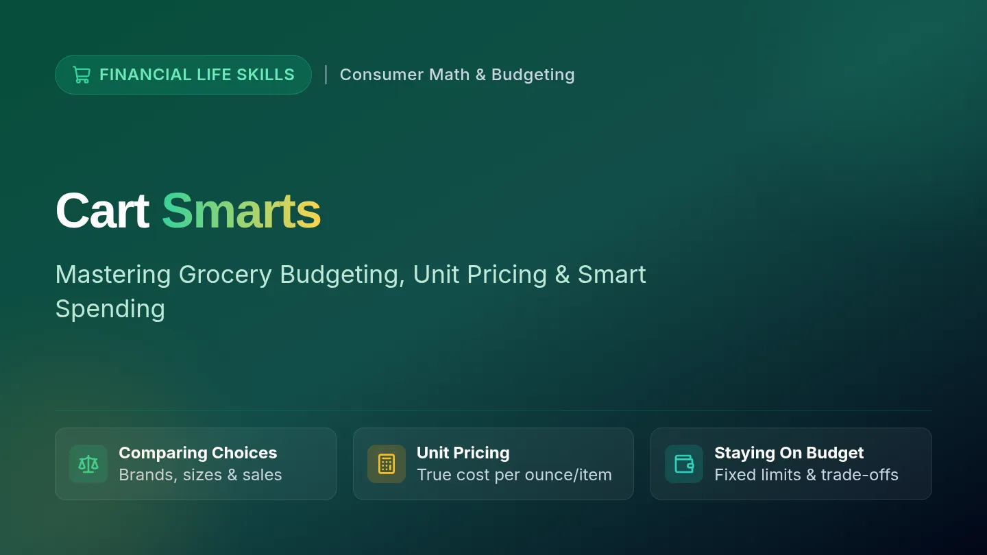 Cart Smarts Slides