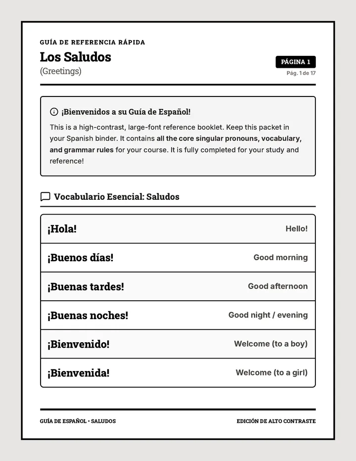 Spanish Quick Reference Sheet