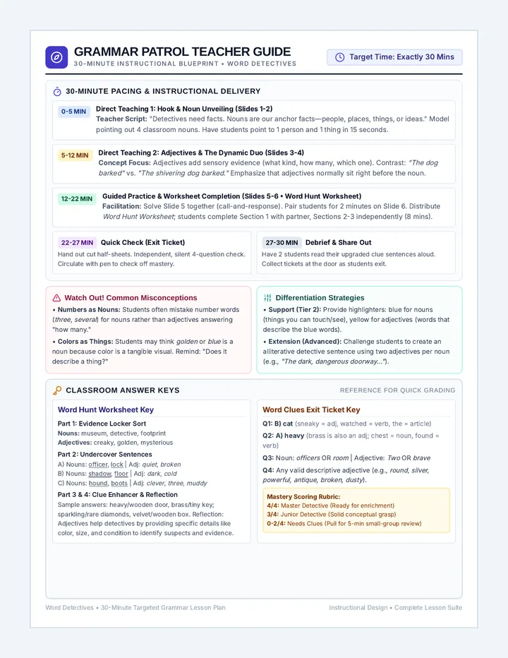 Grammar Patrol Teacher Guide