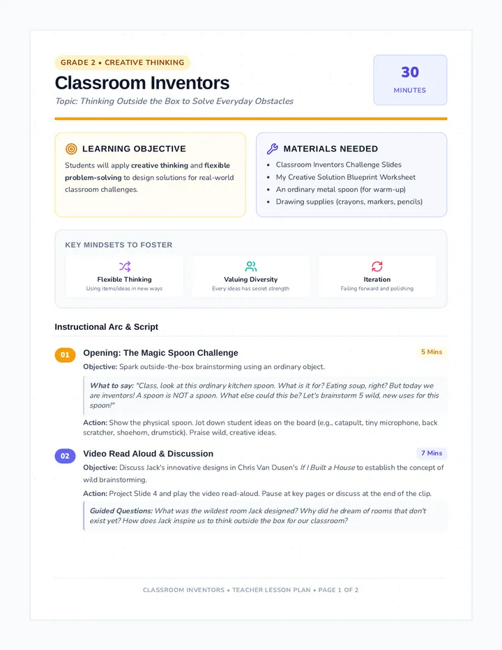 Classroom Inventors Lesson Plan