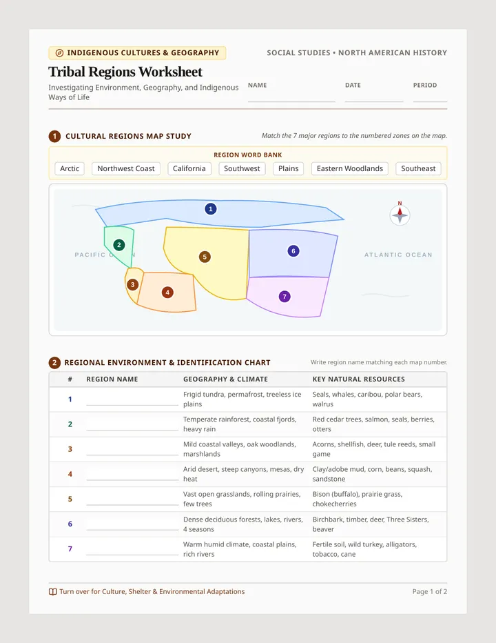 Tribal Regions Worksheet