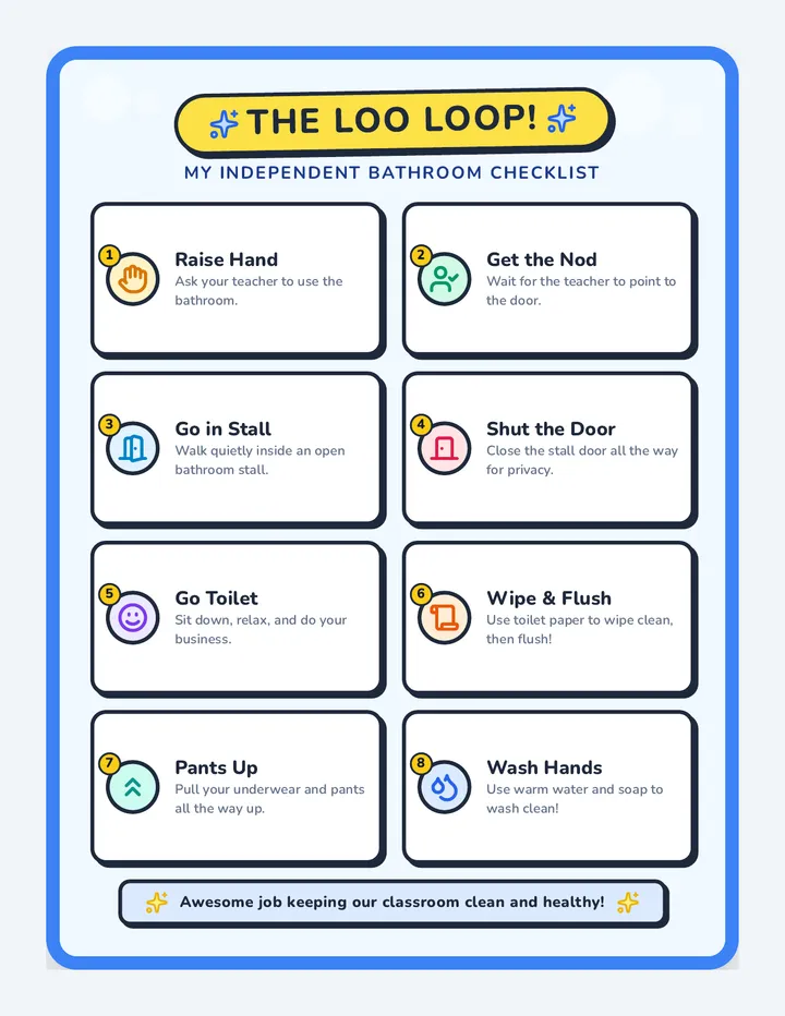 Loo Loop Poster