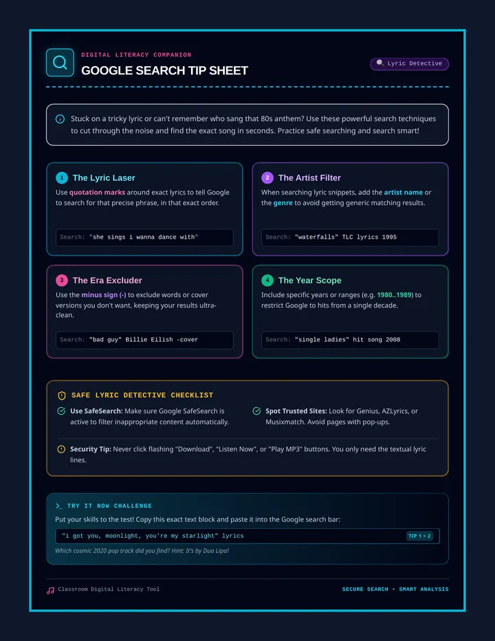 Google Search Tip Sheet