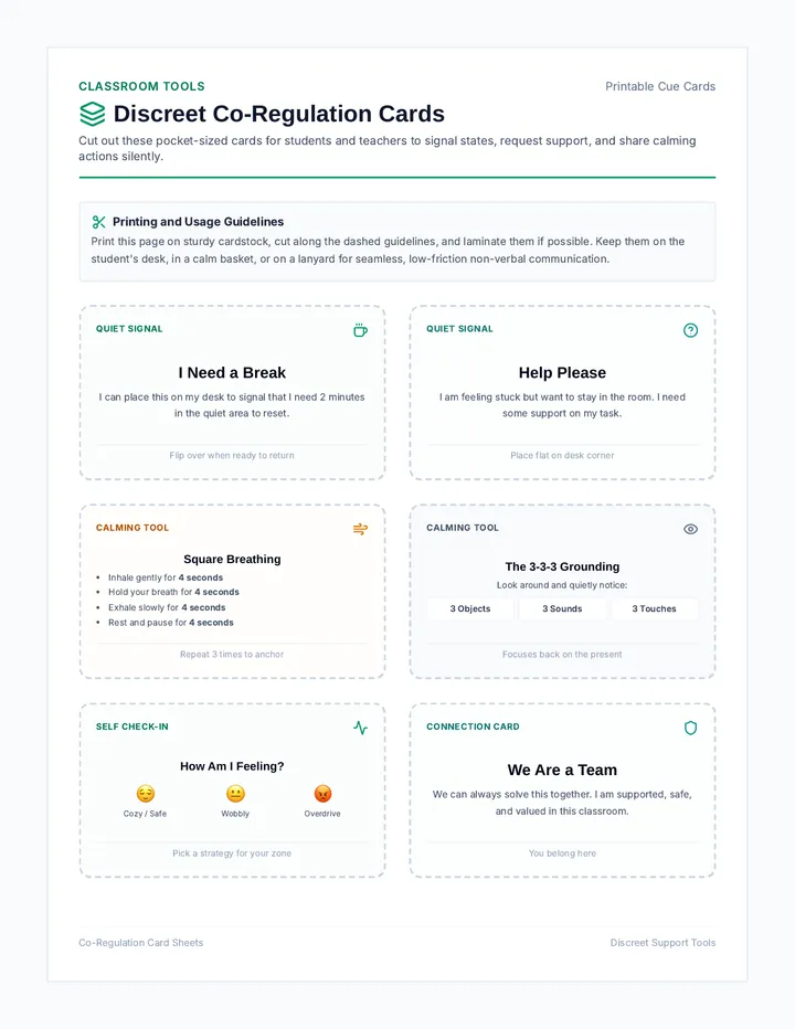 Co Regulation Cards