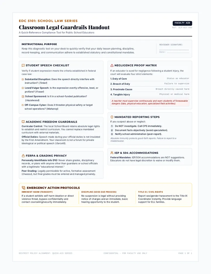 Legal Guardrails Handout
