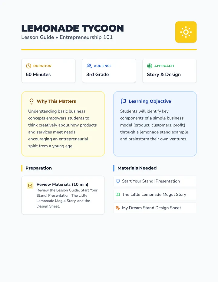 Lemonade Tycoon Lesson Guide
