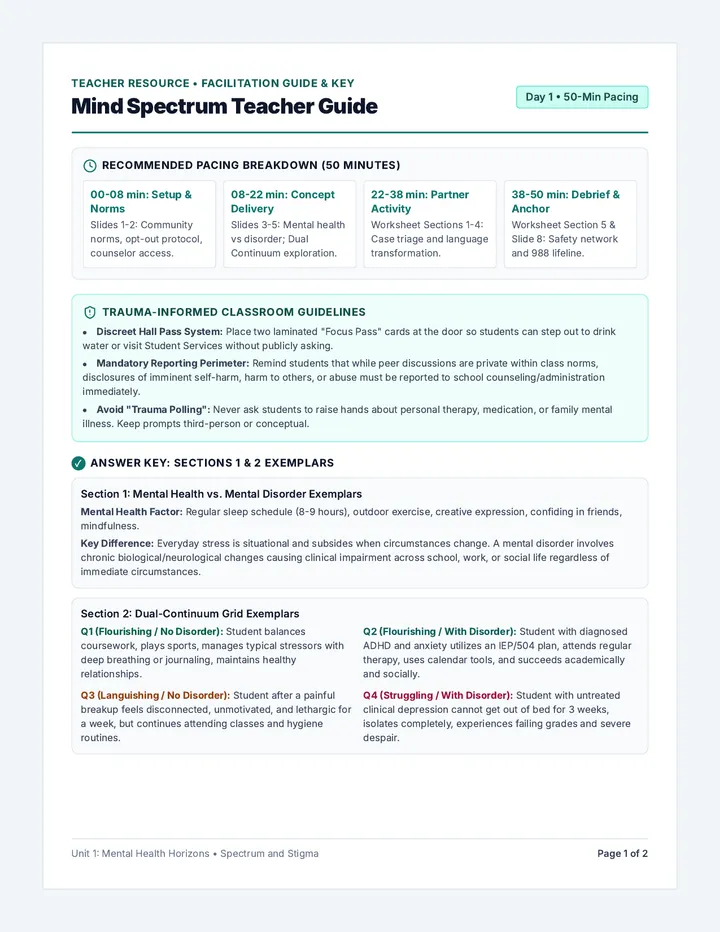 Mind Spectrum Teacher Guide