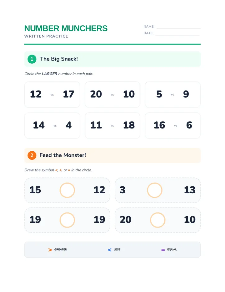 Number Munchers Worksheet