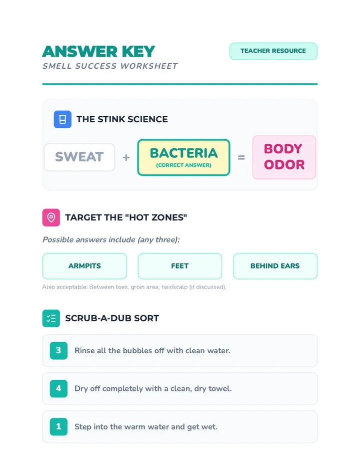 Smell Success Answer Key