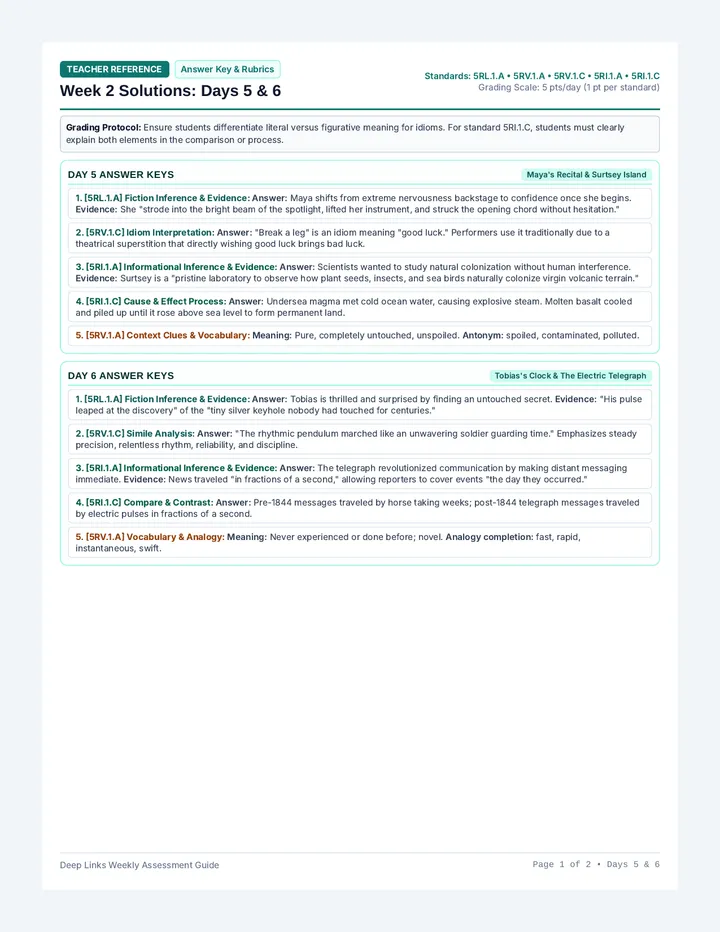 Deep Links Answer Key
