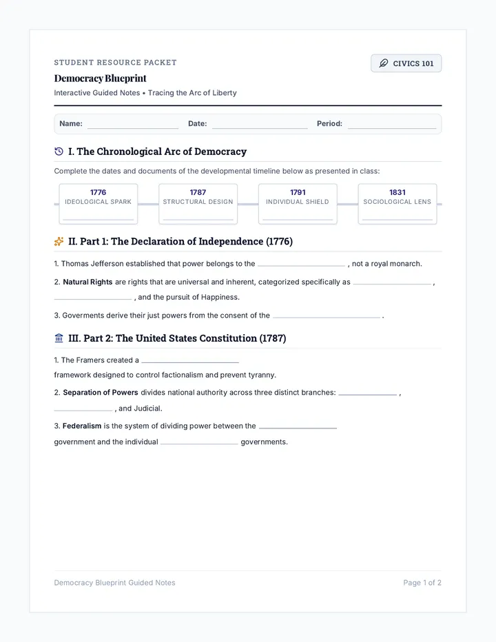 Democracy Blueprint Notes