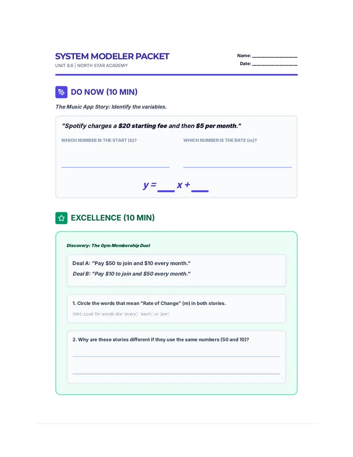 Writing Systems Student Packet