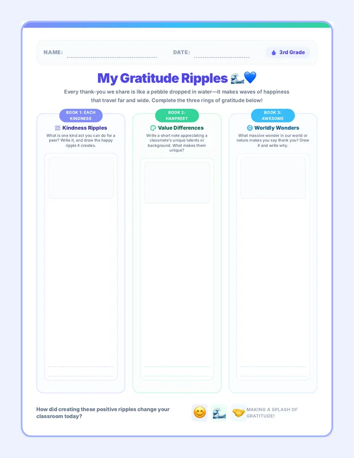 Third Grade Gratitude Student Worksheet